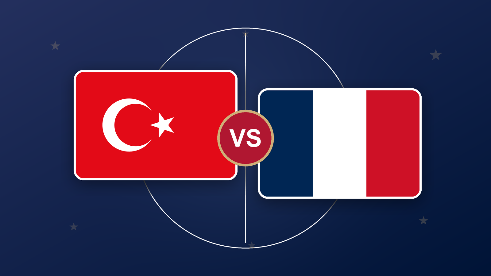 Affiche TURQUIE - FRANCE